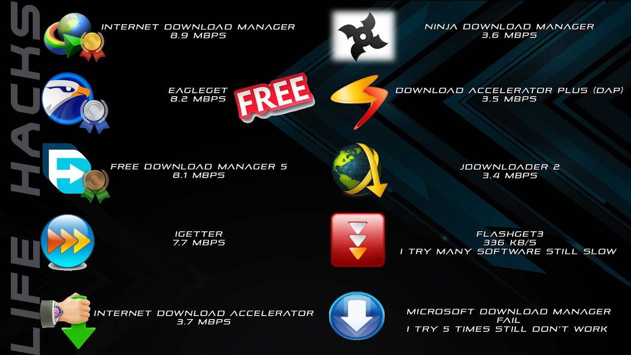 free download manager slow