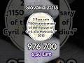 Slovakia 🇸🇰, 2 Euro coin “1150th anniversary of the mission of Cyril and Methodius” 2013. #coin