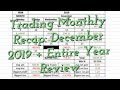 Trading Monthly Recap: December 2019 $10,500 + 2019 Yearly Review