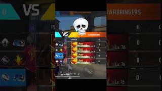 Oh My God 4 Old Legend In One Frame Raistar Doing Noob Walk Prank On Us Wait For End