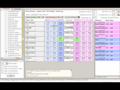 Both teams to score trading strategy