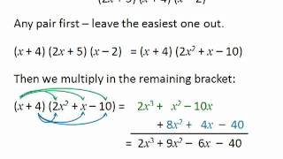Man vs Maths : L2 Algebra #01