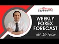 Weekly Forex Forecast 27th - 31st July 2020