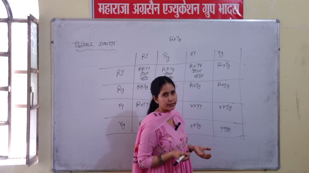 B.Sc B.Ed 1st Year Zoology Topic 