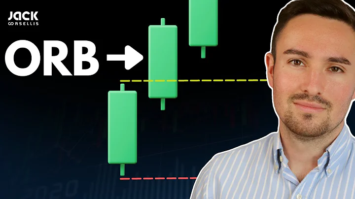 Can the OPENING RANGE BREAKOUT Help Improve Your Trading? ORB Tutorial for How to Enter Trades