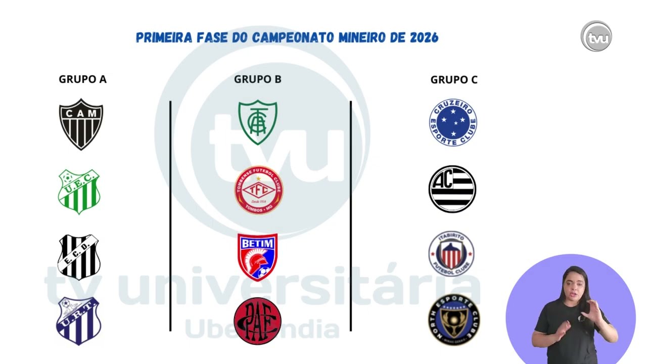 Campeonato Mineiro 2026: grupos são definidos e final única está de volta | INFORMATIVOTVU-06/11/25