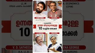 Top 10 Highly Educated Kerala Politicians #shorts #short #keralapolitics #politician #election