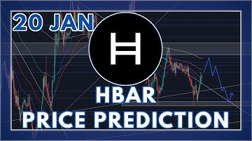 THE HBAR PRICE PREDICTION & ANALYSIS FOR 2022 (HEDERA HASGRAPH)