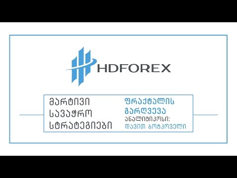 ფრაქტალის გარღვევა - მარტივი სავაჭრო სტრატეგიები - თემა III