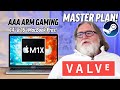 How Valve SAVED Gaming on Apple M1X Macs & ARM Laptops!