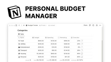 How to track Personal Budget in Notion 2024