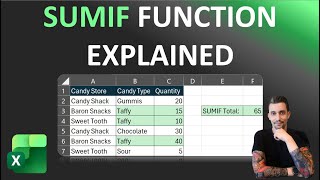 Excel Tips - Conditional Adding with SUMIF Function | Simulation and Practice File Included