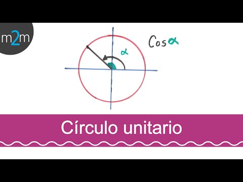 Video: ¿Cómo se define el cos en el círculo unitario?