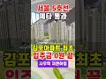 김포아파트 최초 계약금 0원 끝, 서울5호선으로 하남 처럼 돈되는 인천 검단 풍무 고촌 서울 마곡 마포 상암 공덕 영등포 인접 6억대 34평 김포신축아파트 사우역지엔하임 모델하우스