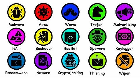 Every Type of Computer Virus Explained in 8 Minutes