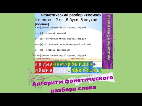 Фонетический разбор слова. Алгоритм. Особенности.