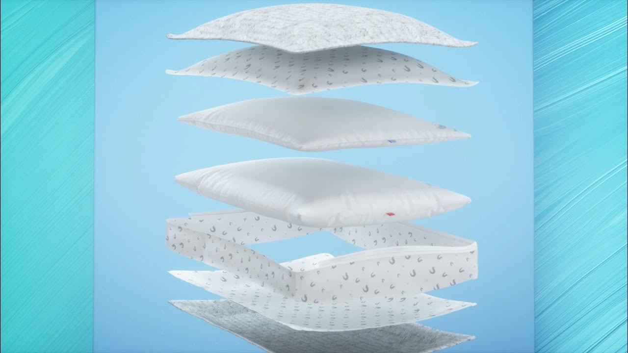 Sleepgram 3in1 Adjustable Pillow Explained YouTube