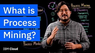 What is Process Mining? screenshot 5