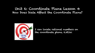 Unit 6 Coordinate Plane Lesson 4