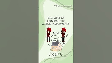 Discharge of Contract by Actual Performance