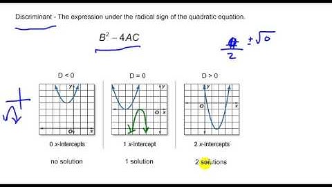 Lesson 27 Solving Quadratic Equations by Using the Quadratic Formula