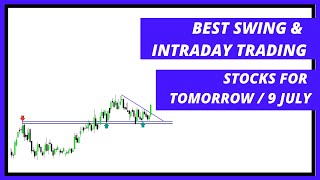 tomorrow swing trading watchlist | stock watchlist for tomorrow | tomorrow watchlist | swing trading