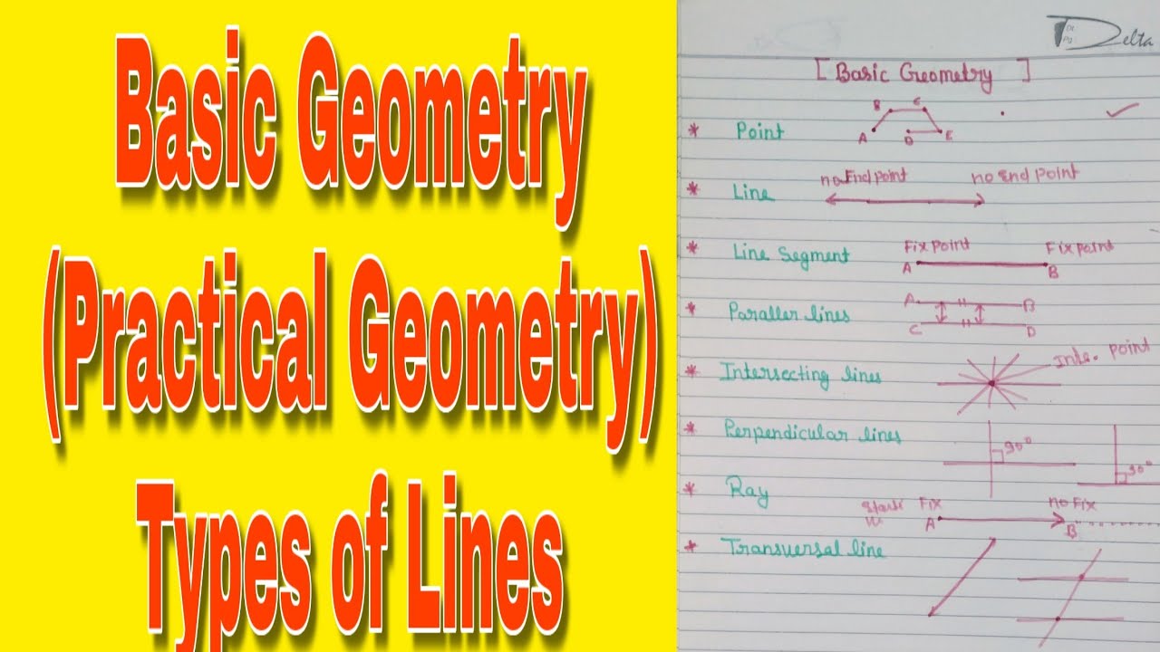 Basic Geometry (Practical Geometry) ||Types of Lines|| Rays, Points ...