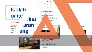 Istilah istilah dina Pagelaran Wayang