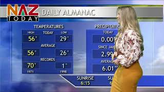Tori Smith -- Flagstaff Weather -- March 30, 2022