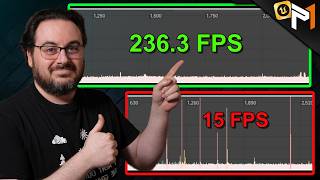 Easily Fix Niagara Lag Spikes Using Blueprints In UE5