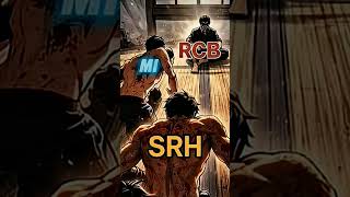 The power of the RCB 😎💯💪 #editing