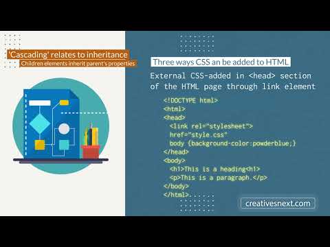 Basic HTML & CSS Facts You Should Know