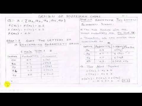Unit - 2 - Lecture 01 Huffman Coding Algorithm - YouTube