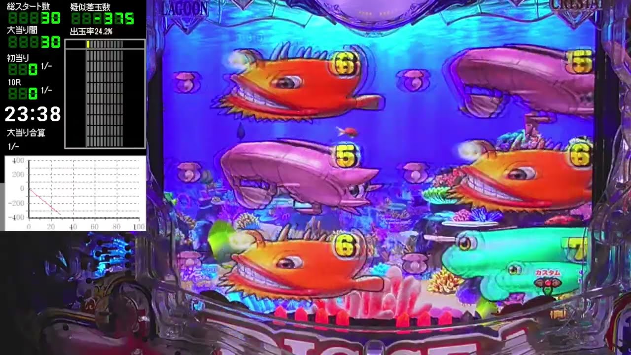 パチンコライブ配信 P大海物語５ 【大海５】 海物語生配信 夜おやホール実践実機生配信 朝１０時頃まで【2026/03/04】