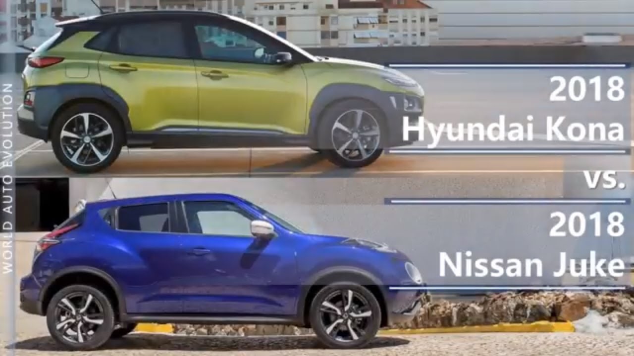 2018 Hyundai Kona vs 2018 Nissan Juke (technical