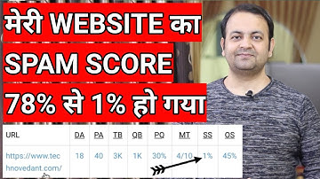 Website spam score checker | How to reduce spam score problem fix | Techno Vedant