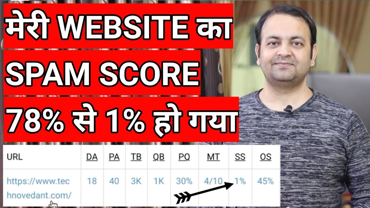 Website Spam Score Checker How To Reduce Spam Score Problem Fix 