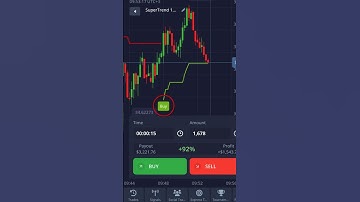 Pocket Option Supertrend Strategy — Trade Smarter with Becoin Forecasts #BinaryOptions #PocketOption
