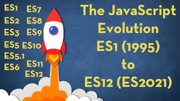 The JavaScript Evolution - ES1(1995)-ES12(2021) | History Of JavaScript/ECMAScript | #JavaScript