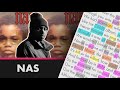 Nas - N.Y. State of Mind - Lyrics, Rhymes Highlighted (001)