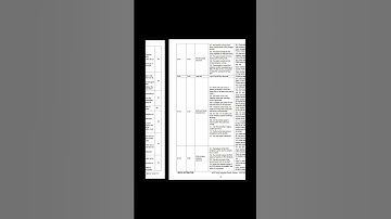 Monarch error code #monarch #shortvideos #electrical #error #elevator #drive