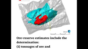 Mineral Resources Estimation