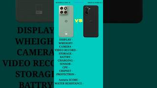 Motorola Edge 70 vs OnePlus Nord CE 5 #motorola#motorolaedge70#oneplus#oneplusnordce5g