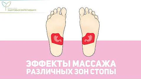 Точки здоровья на наших ногах: как с помощью массажа стоп лечить любые органы