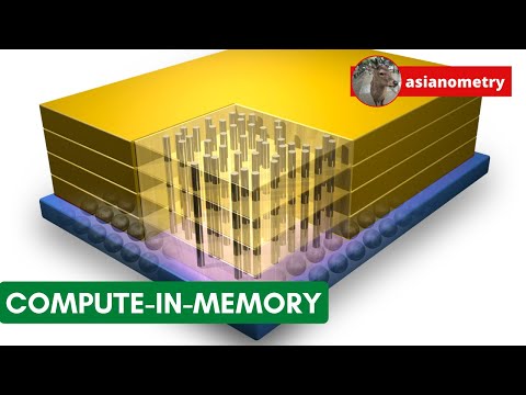 AI’s Hardware Problem