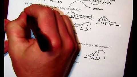 Describing Quantitative Data with Numbers Video Lesson