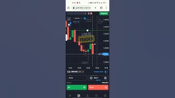 deep itm with gap snr level #binaryoptions #powerofknowledge #quotextradingstrategy #learnandearn