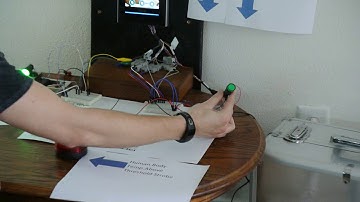 DHI ASI7213X T1 Alarm Setup Normal Body Temperature Indication Light