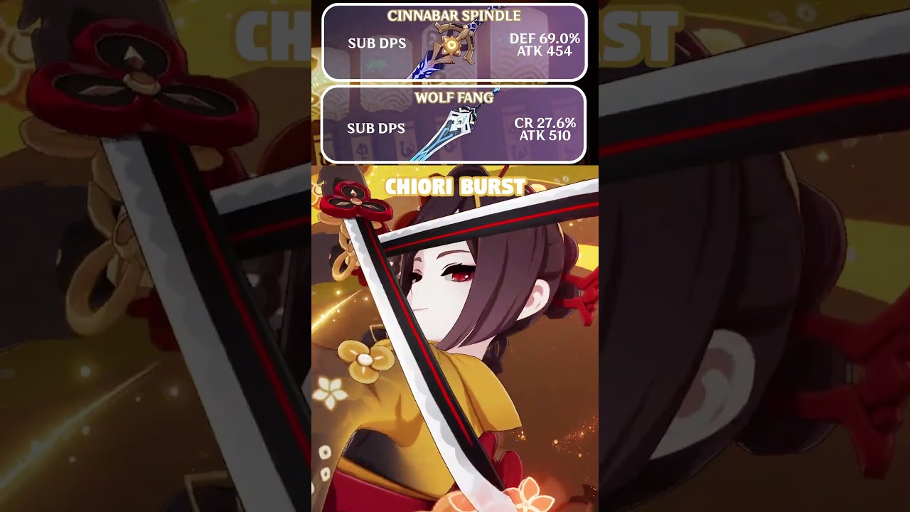 Руководство по лучшим сборкам CHIORI с артефактами и командами