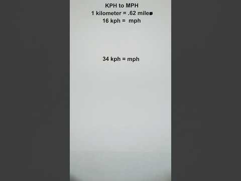 Video Convert Kilometer per hour to Miles per hour - youtube